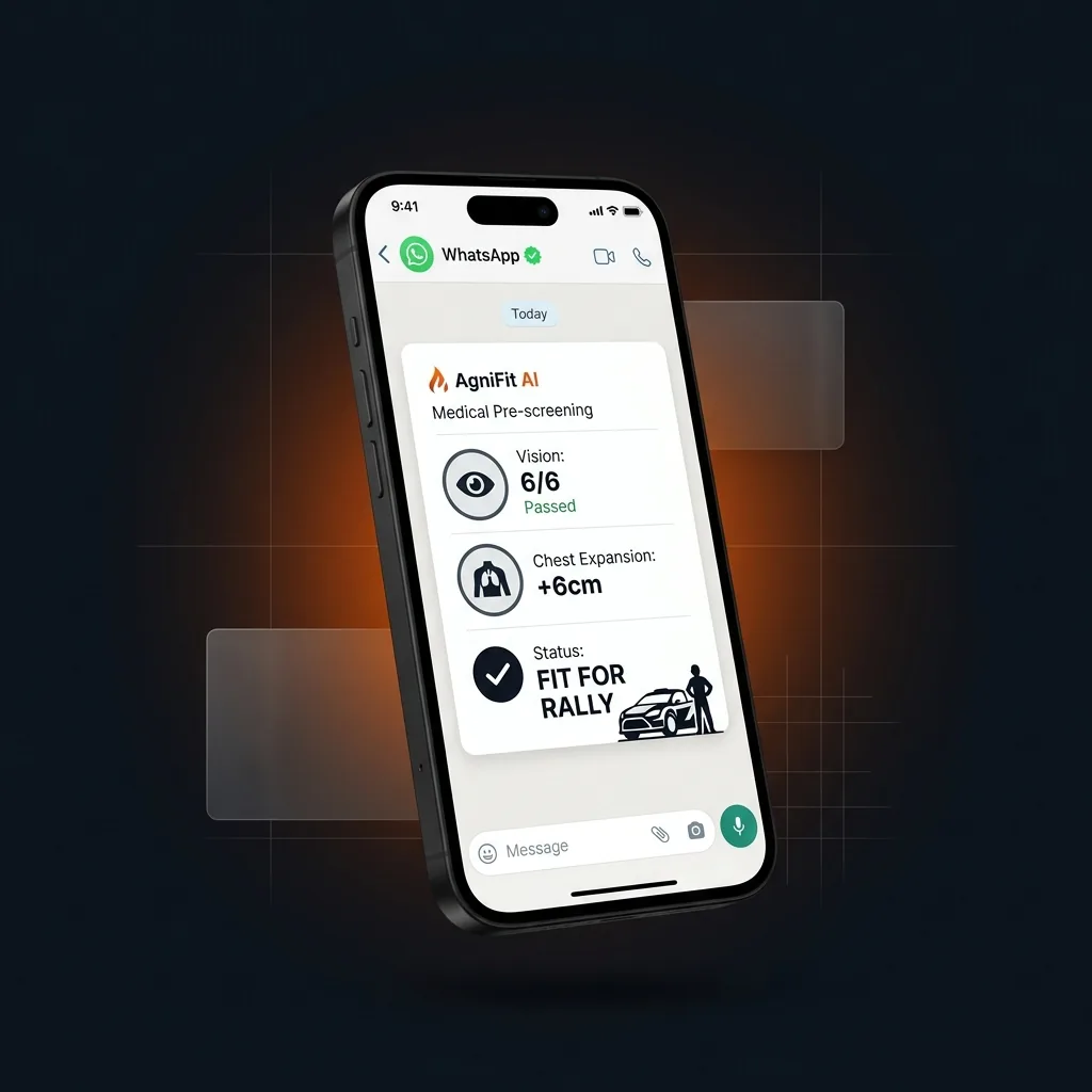 AgniFit Report Preview